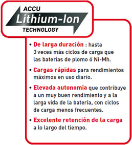 Batería Accu-Lithium-ion de los Robots cortacesped de Outils WOLF
