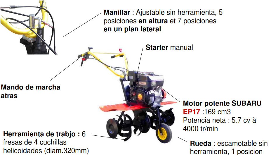 Motocultor MOB6 de Outils WOLF, detalles.