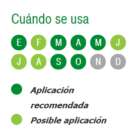 Calendario de uso de Glyfos, herbicida total de Bayer. Cortacesped a bateria RM41A de Outils WOLF